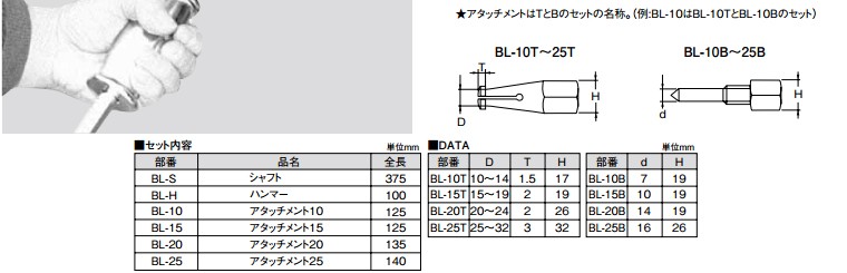 江東産業　KOTO　ブラインドベアリングプーラー　BL-600