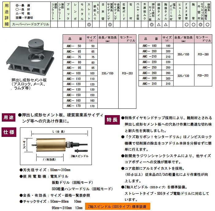 新着商品 ハウスB.M 回転振動兼用コア ボディ KCB-250 回転 振動兼用