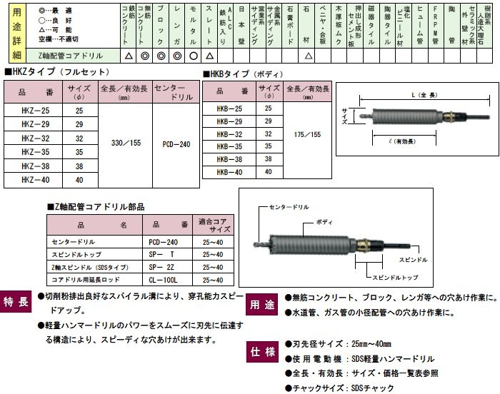 ハウスBM ドラゴンALC用コアドリル ALC 250 smcint.com