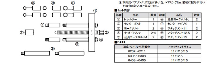 江東産業　KOTO　ボールベアリングプーラー　IBP-120