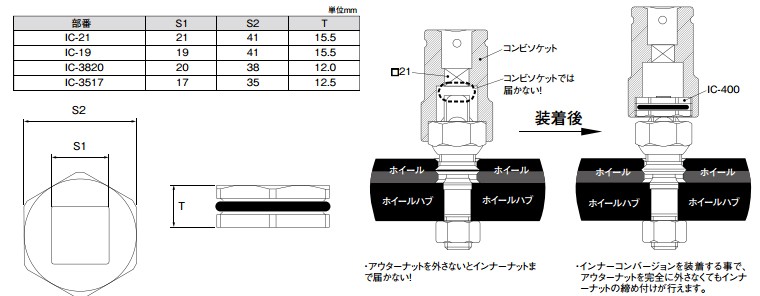 江東産業　KOTO　インナーコンバージョンセット　IC-400