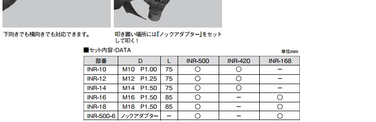 江東産業　KOTO　ボールジョイントノックリムーバー　INR-500