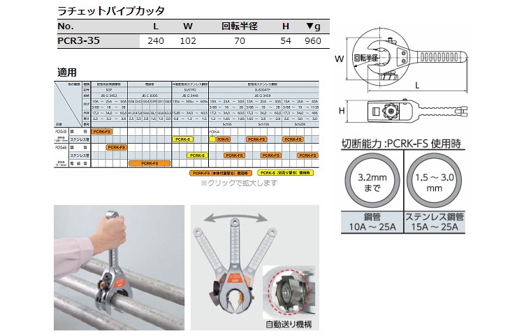 おまけ付】 KTC(京都機械工具) ラチェットパイプカッタ PCR3-35 15.88〜35mm用 その他電動ドリル、ドライバー、レンチ -  demolition.training
