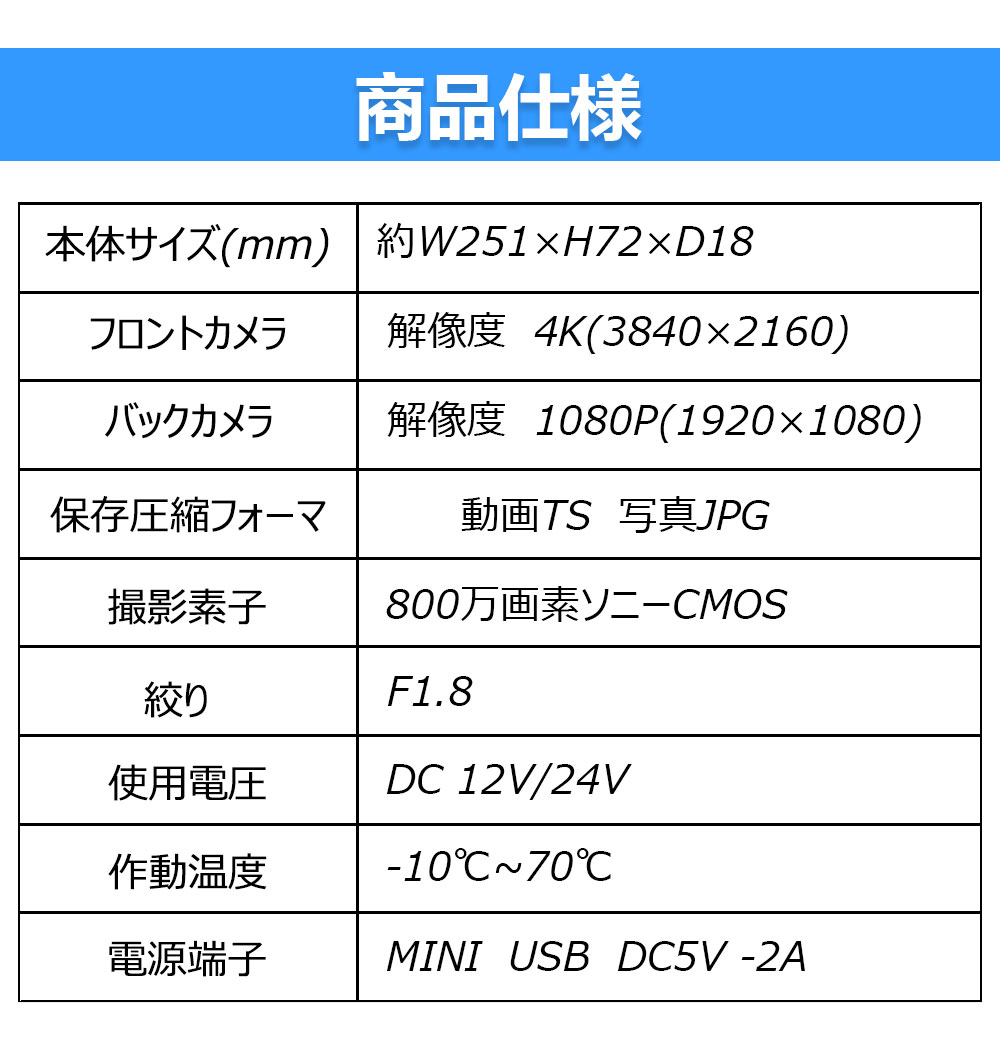 2023超人気】ドライブレコーダー ミラー型 4K 前後カメラ 2カメラ gps