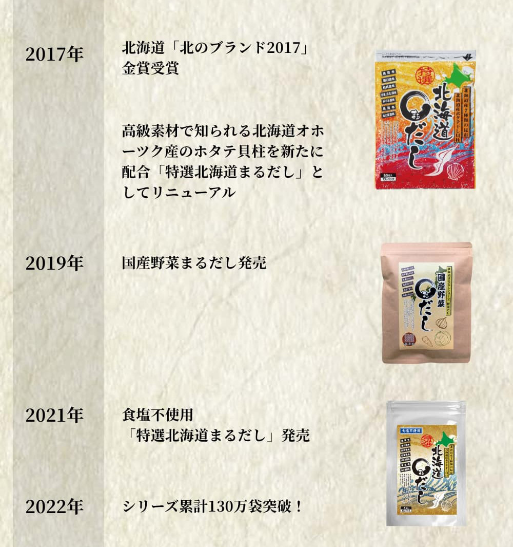 北海道まるだし