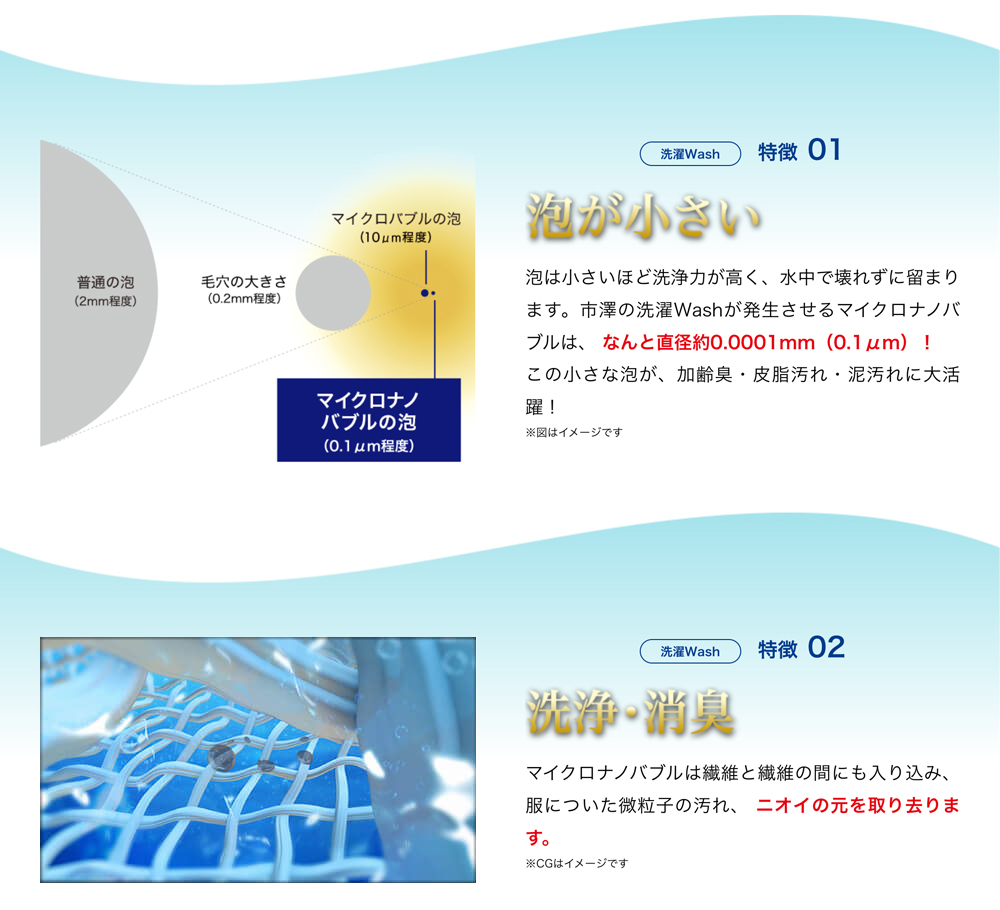 市澤の洗濯Wash マイクロバブル マイクロナノバブル 日本製 : JCC