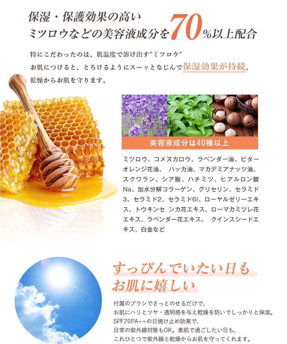 小林照子 ハッピーメイク NEWプリズムエッグ 美容クリーム