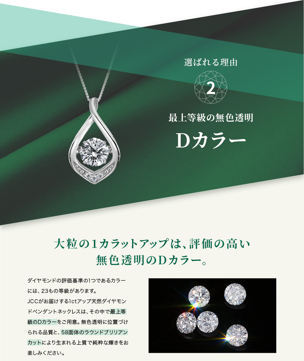 松屋銀座特選 Dカラー ダンシングダイヤネックレス 0.4ct : 10229-001 : JCCショップ ヤフー店 - 通販 -  Yahoo!ショッピング