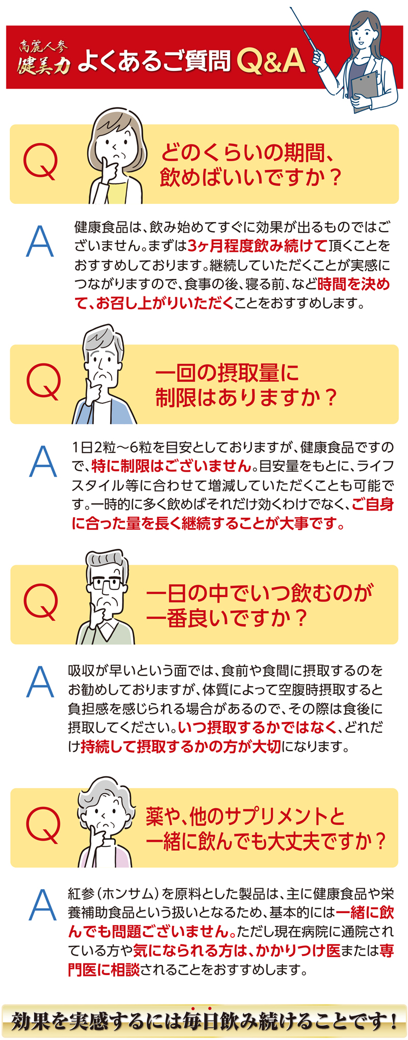 初回限定】 正官庄の高麗人参サプリメント「健美力」（けんびりょく