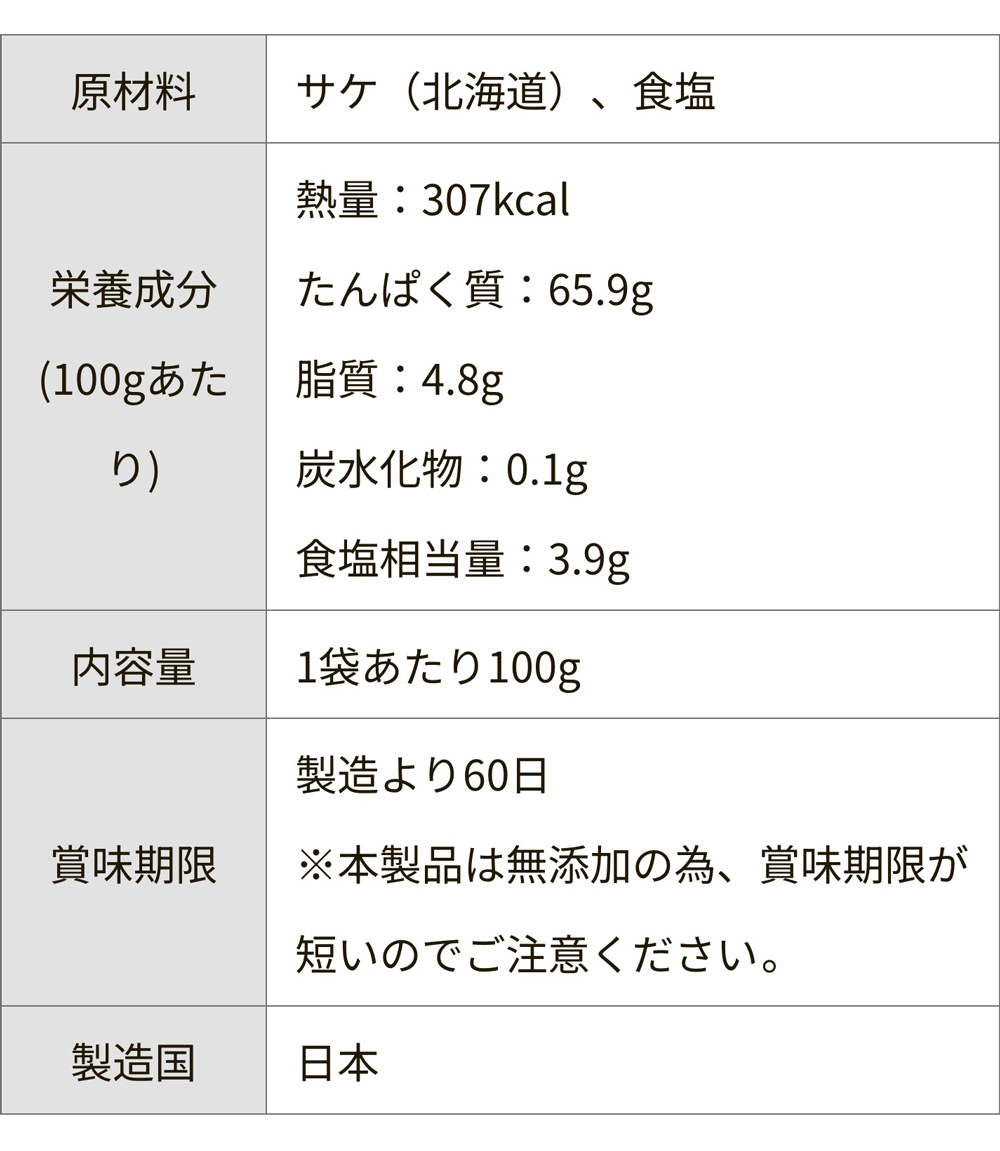 北海道の無添加鮭とば