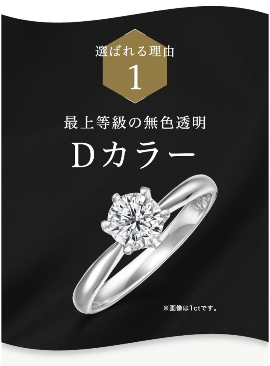 松屋銀座外商部DカラーSIクラス天然ダイヤモンド一粒石リング 1.0ct