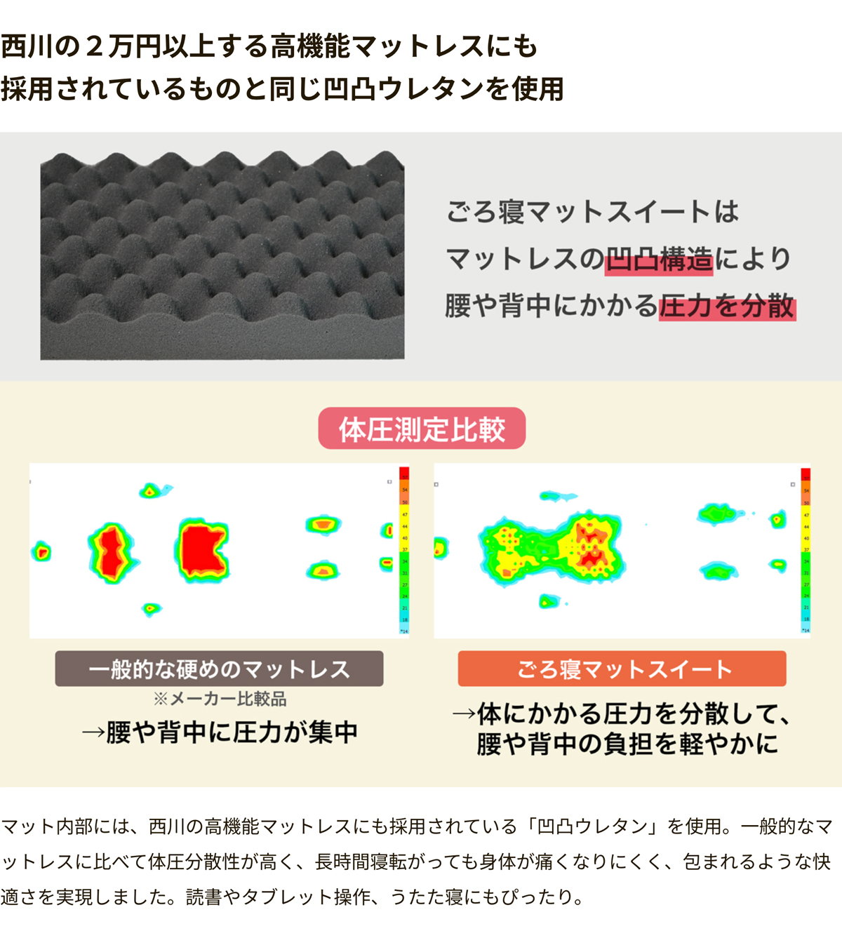 ごろ寝マットスイート