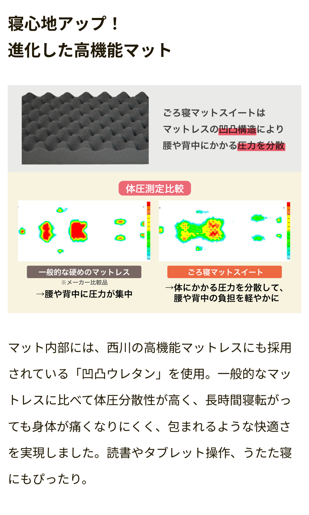 ごろ寝マットスイート