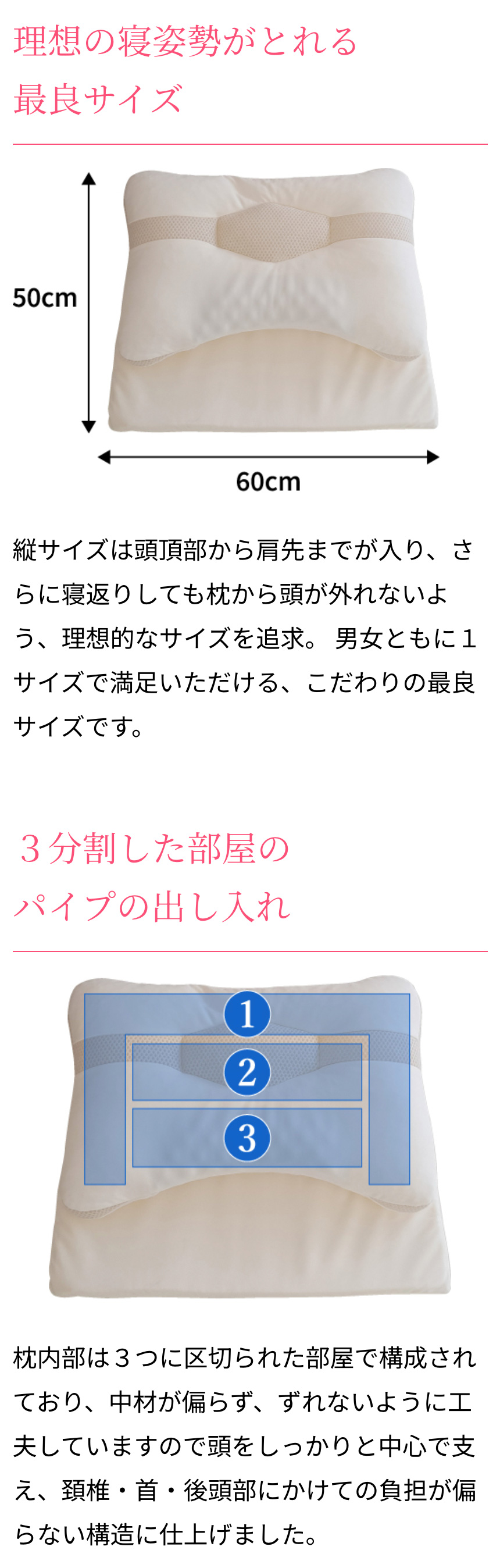 頚椎・首・頭・肩口をやさしく支えるnishikawa(西川)の浪越枕 1個