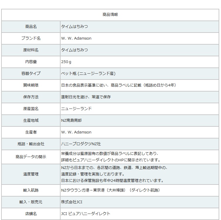 タイムはちみつ 250g 【6個セット】 はちみつ 17時までご注文で当日