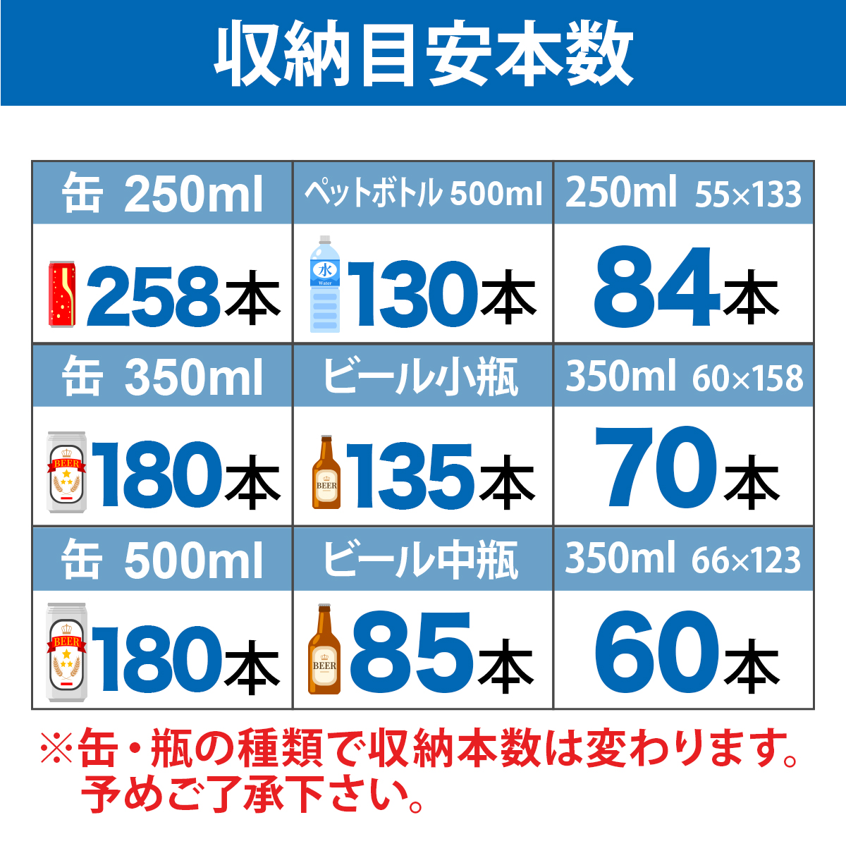 JCM 冷蔵ショーケース 3面ガラスホット＆コールド ショーケース JCMSHC 