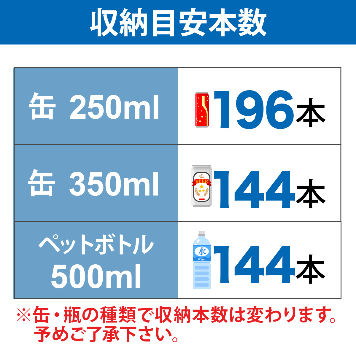 JCM RIT 対面冷蔵 ショーケース（ラウンド型） RITS-126T 冷蔵 業務用