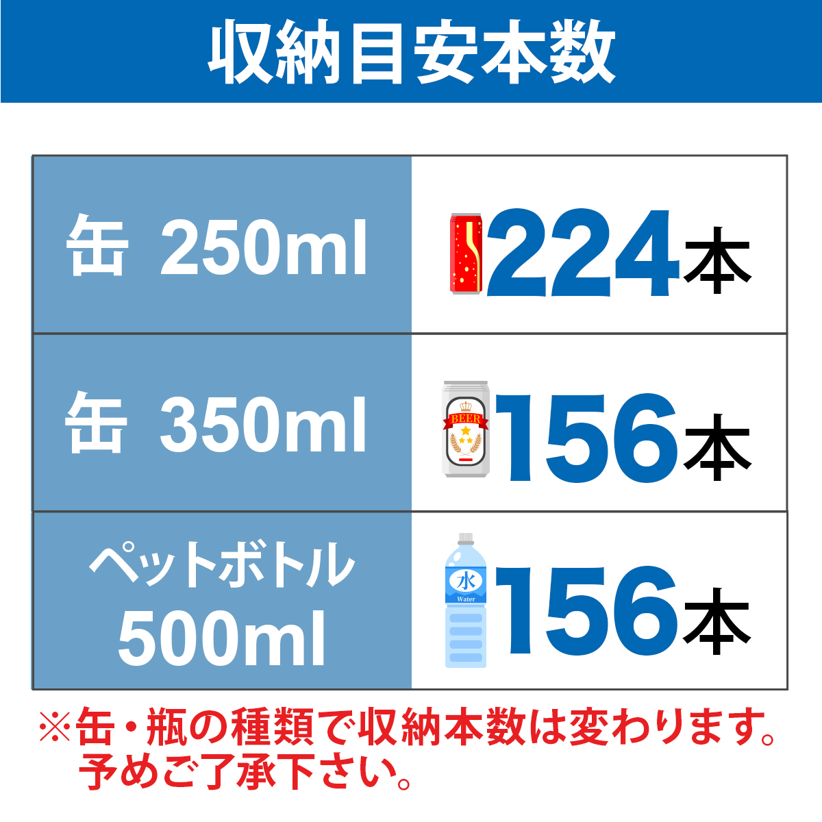 JCM RIT 対面冷蔵 ショーケース（角型） RITS-147T 冷蔵 業務用冷蔵庫