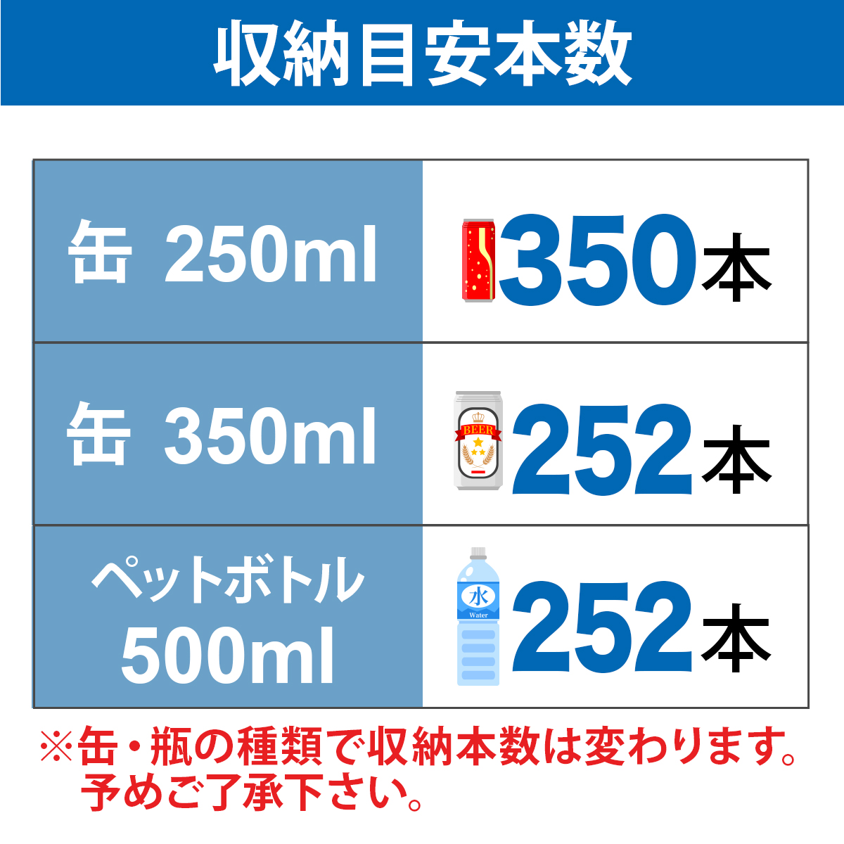 JCM レビュー特典 RIT 対面冷蔵 ショーケース（ラウンド型） RITS-219T