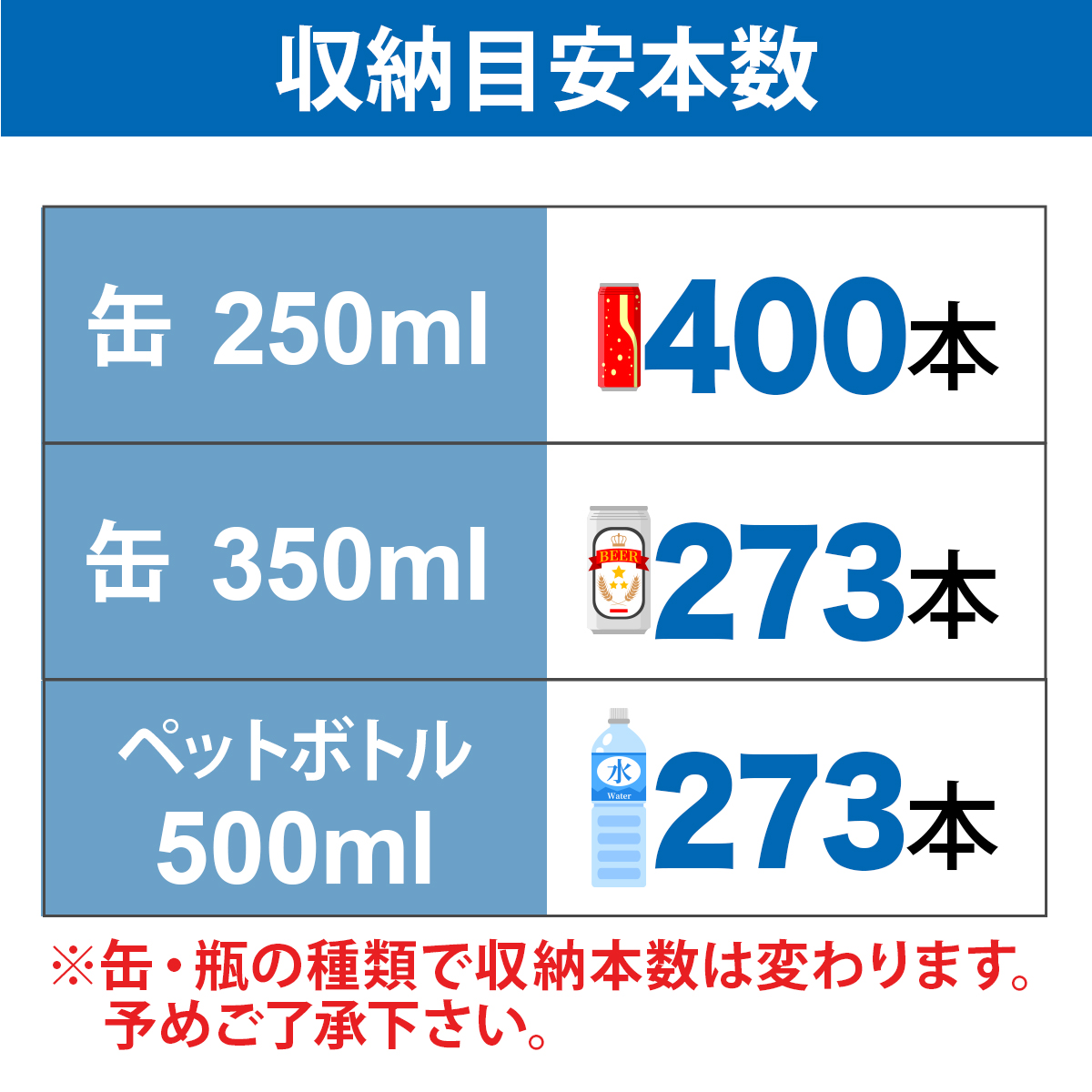 JCM(業務用厨房機器) レビュー特典 RIT 対面冷蔵ショーケース