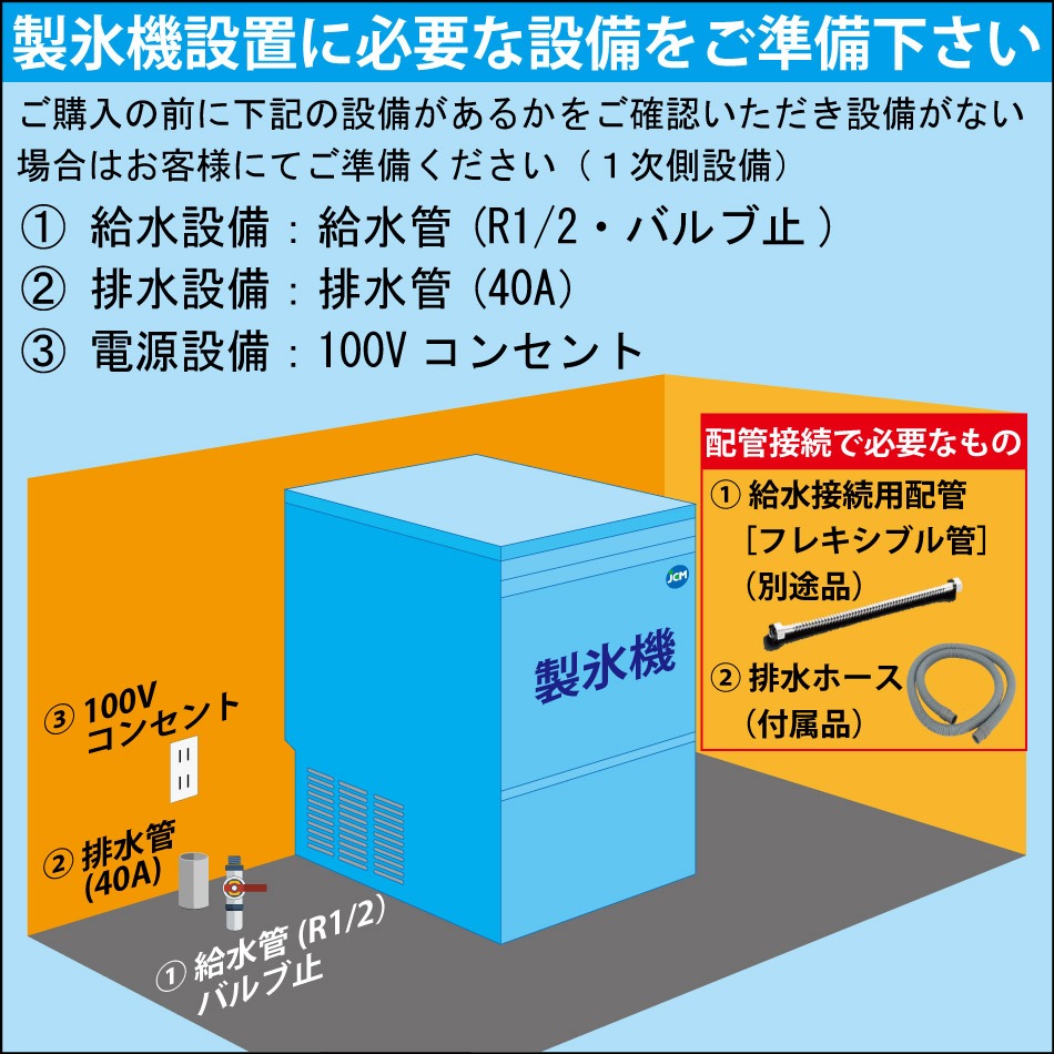 JCM 業務用 全自動製氷機 ２５kg JCMI-25 業務用 キューブアイス アンダーカウンタータイプ 自動 幅395×奥行450×高さ800mm  一年保証 【代引き不可】