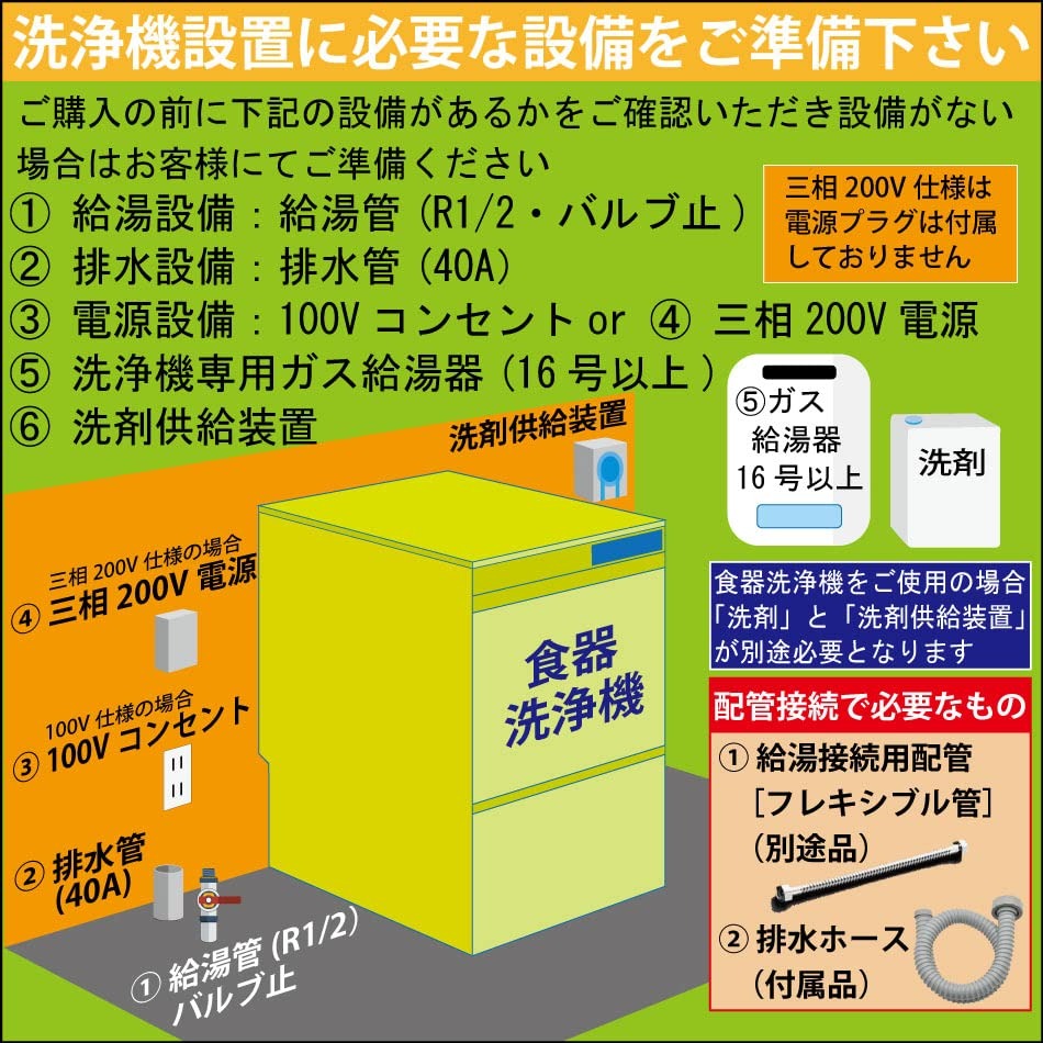 レビュー特典 JCM 業務用食器洗浄機 食器洗...の詳細画像3