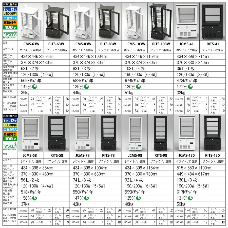 RIT JCM 4面ガラス冷蔵ショーケース RITS-98 ブラック おしゃれ 片面扉 業務用冷蔵庫 保冷庫 業務用 92L ノンフロン 結露対策 :  rits-98 : JCM 業務用冷凍冷蔵機器メーカー - 通販 - Yahoo!ショッピング