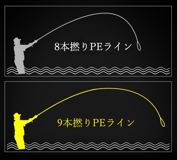 驚きの安さ PEライン 釣り糸 8編 釣り ライン 140メートル kead.al