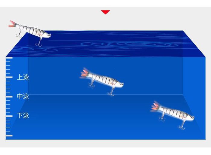 ジョイントベイト ルアー バス ミノー 釣り 釣具 : 釣具と真珠の卸直販