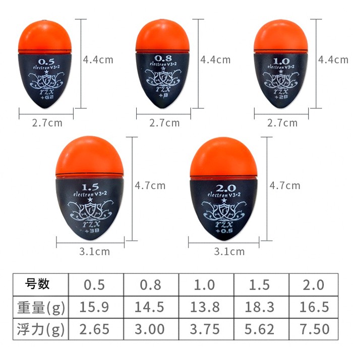 電気ウキ 昼夜兼用 中通し 円錐 ウキ BR425 夜釣り ウキ :U-1:釣具と真珠の卸直販 JCT - 通販 - Yahoo!ショッピング