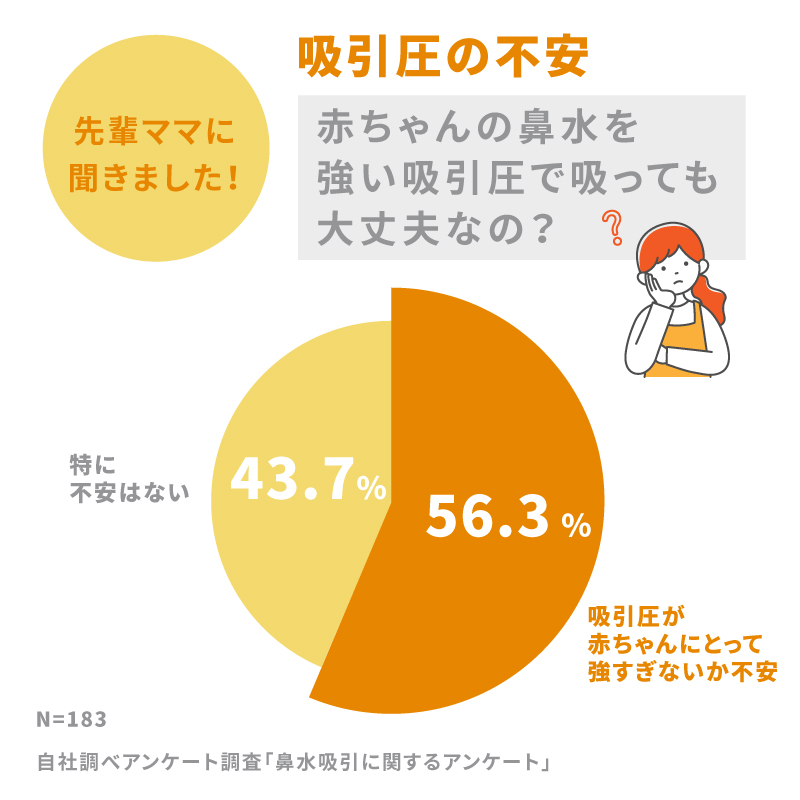 スノーズ3