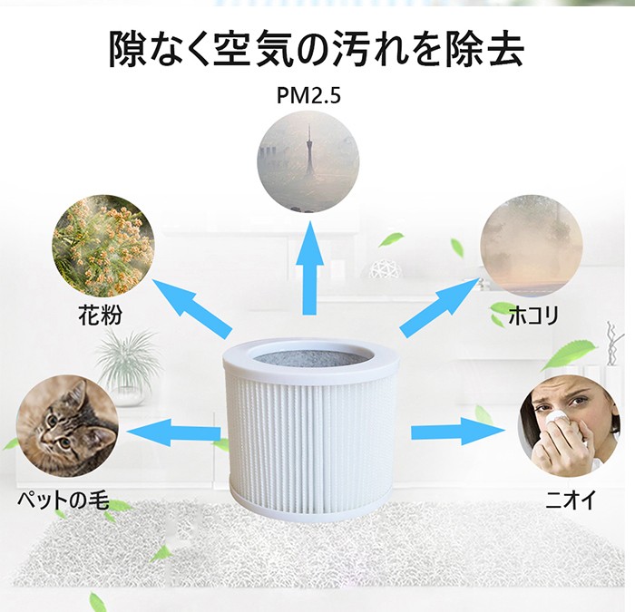 CF-P01交換フィルター 空気清浄機 HEPAフィルター 高性能花粉ホコリ等集塵一体型フィルター : p01fl : Fine Life  Yahoo!店 - 通販 - Yahoo!ショッピング