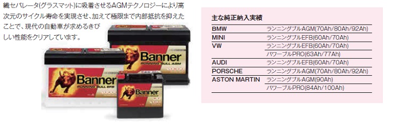 Banner（バナー） Running Bull AGMバッテリー AGM-560-01 60A LN2AGM