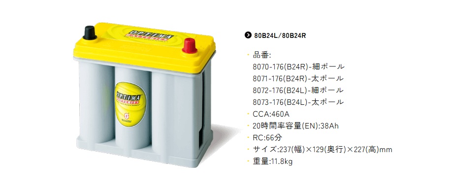 オプティマ OPTIMA イエロートップ 8072-176(B24L)-細ポール 個人宅配