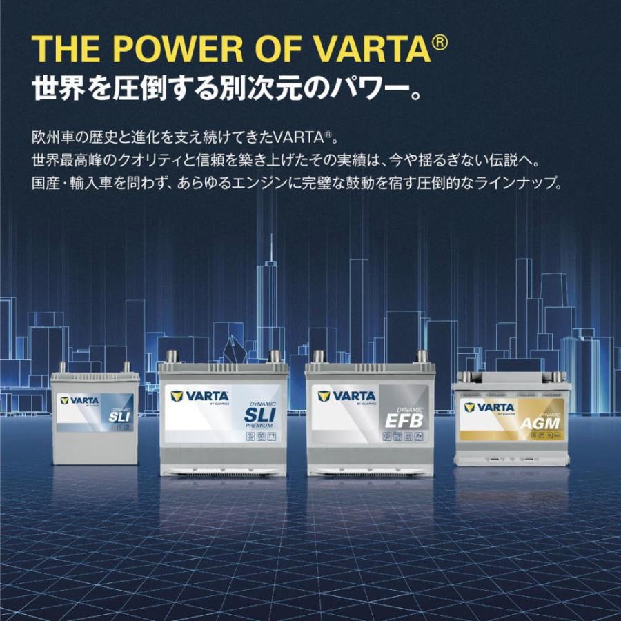 VARTA バルタ DYNAMIC EFB バッテリー Q-115R/115D23R シルバー