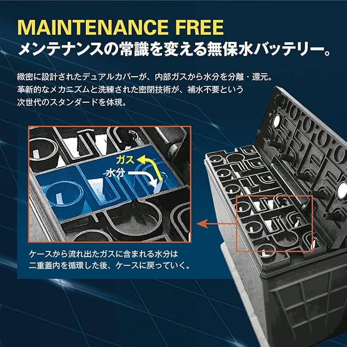 VARTA バルタ DYNAMIC EFB バッテリー Q-115R/115D23R シルバー