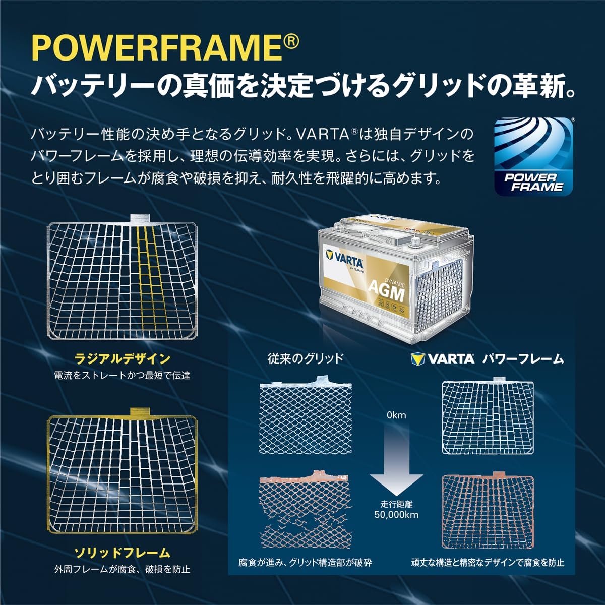 VARTA バルタ DYNAMIC EFB バッテリー Q-115R/115D23R シルバー