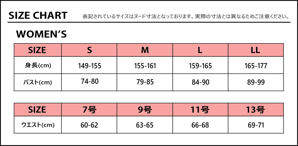 ルコック