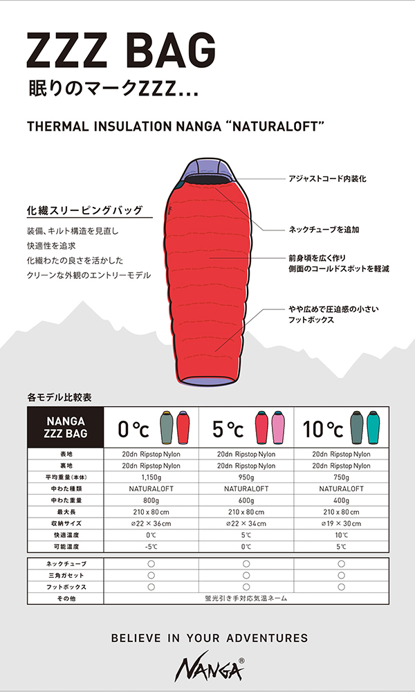 NANGA（ナンガ） 寝袋 Sleepy Bag ZZZ BAG 10 FOREST FOGGY 快適 夏