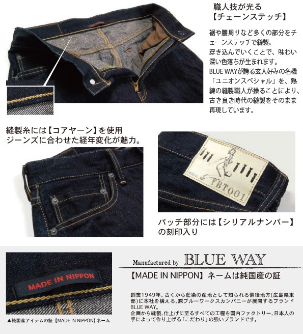 ブルーウェイ ジーンズ BLUE WAY 別注モデル 16.5oz セルビッチ デニム ...