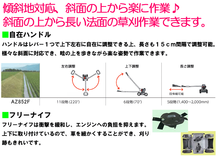 必要品 共立畦草刈機az852f Sp852f共立版 自走式草刈機傾斜地対応 最安限界挑戦中