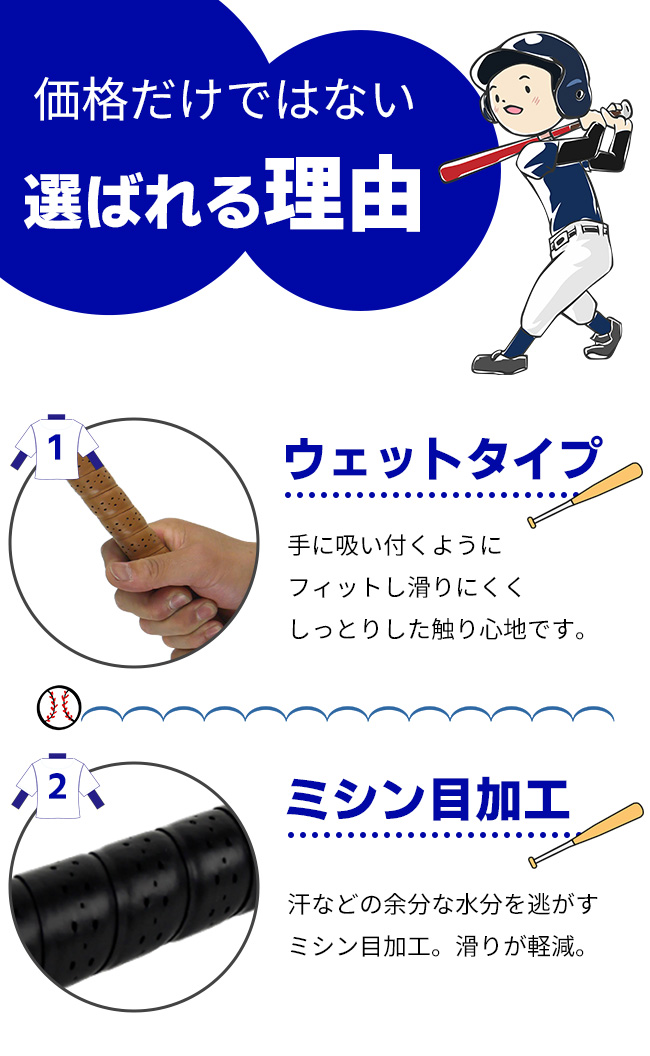お盆応援フェアクーポン配布8/10の9:59まで グリップテープ 野球 ブラック/ブラウン 硬式 軟式 高校野球 ウェット エンドテープ2本付属 WAGI バットラップ※ 関連画像5