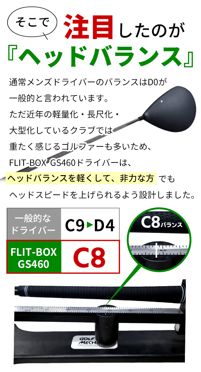 5/25限り全品ポイント+4％ ドライバー メンズ (FD-50：軽量シャフト