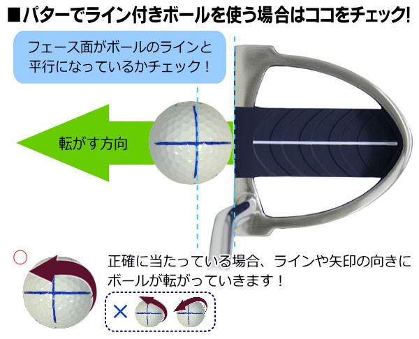 ゴルフ アライメントボール ラインマーカーカップ ペンはありません