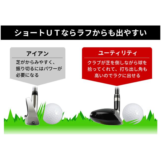 ユーティリティ｜クラブ（メンズ）｜ゴルフ｜スポーツ 通販 - Yahoo