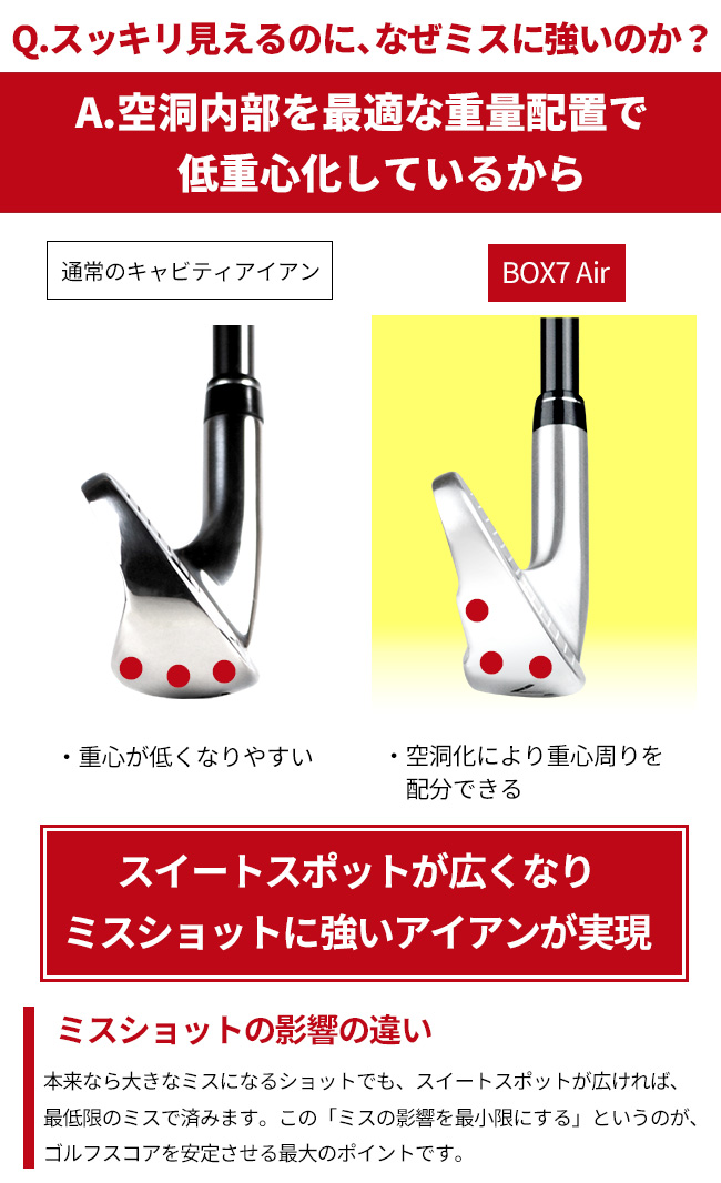 アイアンセット 新品 メンズ 7本セット（FD-50NEO：軽量高弾性シャフト