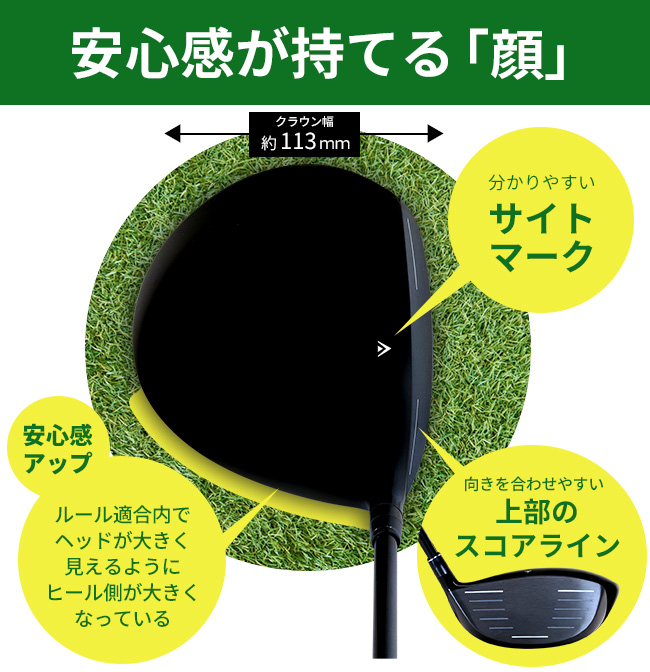 WORKS MILLION Drewドライバー　ロフト角 10.5°　送料無料 WORKS MILLION Drewドライバー ロフト角 10.5° 送料無料 - メルカリ