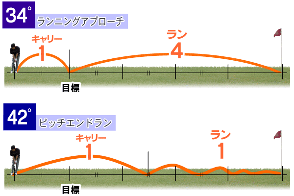 The Sauna[上水内郡信濃町]のサ活（サウナ記録・口コミ感想