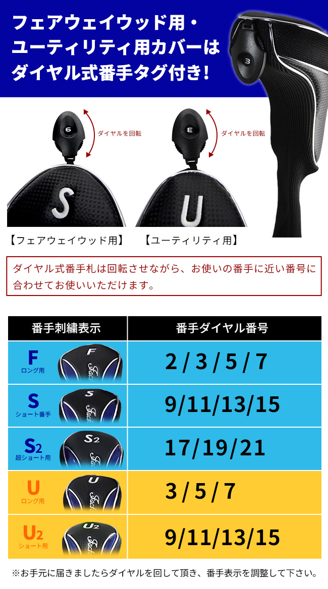 予告】ポイント最大16%☆7/25(金)0時〜 ゴルフ ヘッドカバー