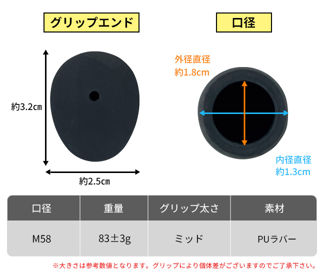 FD PUパターグリップ ミッドサイズ パター用 ラバー ポリウレタン